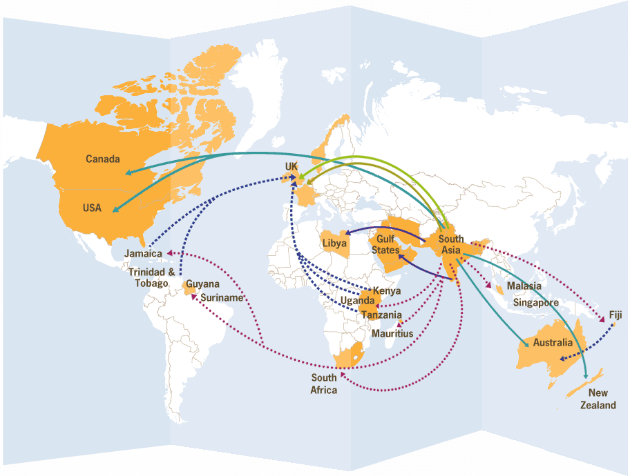 Migration Map Indenture
